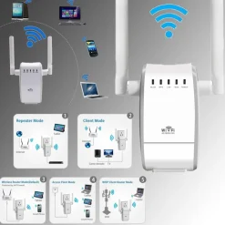 AMPLIFICATORE SEGNALE ROUTER 300Mbps 2.4GHZ WPS WI-FI EXTENDER B/G/N AP 802.11N