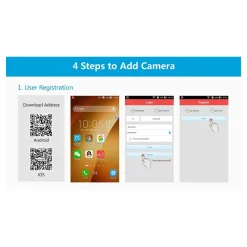 ANTIFURTO ALLARME WIRELESS CONTROLLO REMOTO TELECAMERA IP SENSORE PORTE FINESTRE