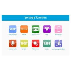 ANTIFURTO ALLARME WIRELESS CONTROLLO REMOTO TELECAMERA IP SENSORE PORTE FINESTRE