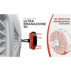 ARBRE MAGIQUE POP PROFUMATORE DEODORANTE PER AUTO PROFUMAZIONE LAVANDER LAVANDA