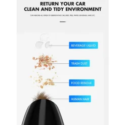 ASPIRAPOLVERE ASPIRA POLVERE PER AUTO PALMARE A 12V 120W + ACCESSORI KIT PULIZIA