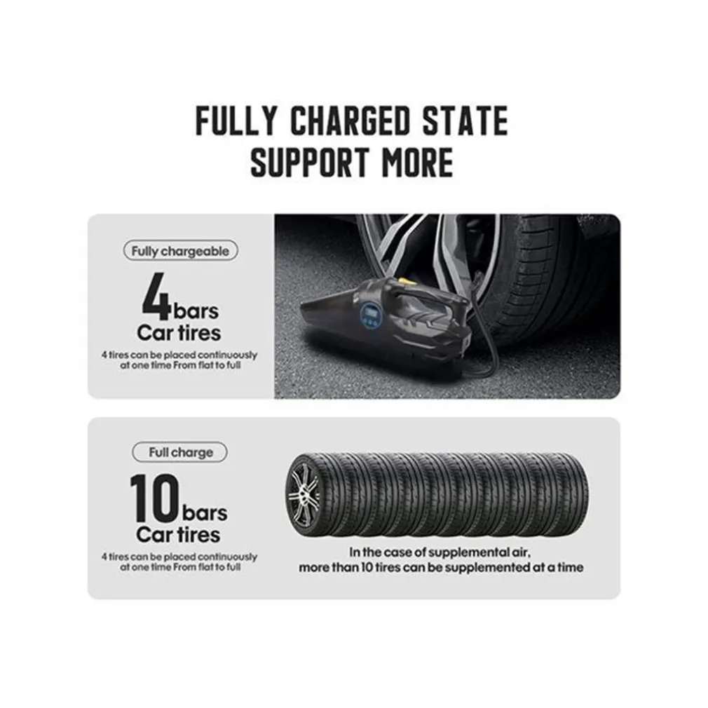 ASPIRAPOLVERE PER AUTO CON COMPRESSORE ARIA 120W RICARICABILE SENZA FILI 12V