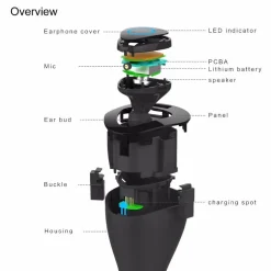 AURICOLARE BLUETOOTH MINI WIFI USB MICROFONO CARICACATORE AUTO PER SMARTPHONE
