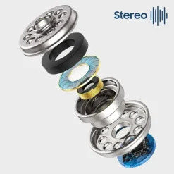 AURICOLARI CUFFIE STEREO IN-EAR CON REGOLAZIONE VOLUME MICROFONO TYPE-C SM9809