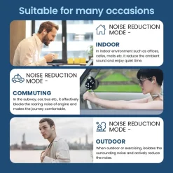 AURICOLARI IN-EAR CUFFIE TWS BLUETOOTH WIRELESS V5.4 CUSTODIA LCD TOUCH SCREEN