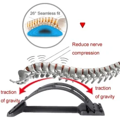 BARELLA POSTERIORE LOMBARE PER DISTENDERE SCHIENA AGOPUNTURA ALLUNGAMENTO VERDE