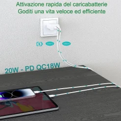 CARICATORE 20W USB A USB C PD 3.0 PER IPHONE XIAOMI HUAWEI SAMSUNG CARICABATTERIA