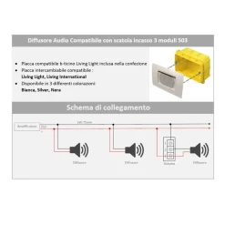 CASSA AUDIO ALTOPARLANTE AD INCASSO PER SCATOLA CASSETTA 503 FILO DIFFUSIONE 25W