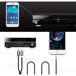 CAVO AUDIO DA AUX 3,5 MM A 2X RCA MASCHIO STEREO ADATTATORE 5MT 4D SOUND AUX-R03