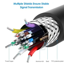 CAVO DVI A DVI DVI-D 24+1 DUAL LINK 1080P PER MONITOR PC PROIETTORE DA 3 METRI