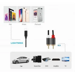 CAVO LIGHTNING A 2XRCA 150CM ADATTATORE STEREO Y SPLITTER AUDIO 4D SOUND RCA-IP01