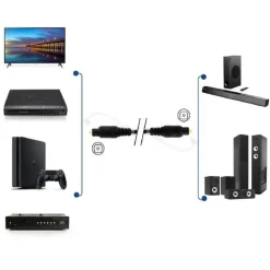 CAVO OTG OTTICO TOSLINK SEGNALE AUDIO DIGITALE 3 METRI PER TV BARRA AUDIO FO-D30