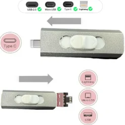 CHIAVETTA PEN DRIVE FLASHDRIVE DA 128GB 4 IN 1 USB PER IPHONE IOS ANDROID TYPE C