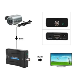 CONVERTITORE VIDEO BNC AD HDMI ADATTATORE FULL HD ULTRA 4K 1080P PC TV CBN-HDMI