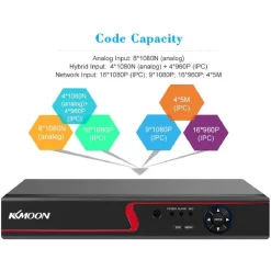 DVR 8 CANALI 1080P IBRIDO AHD/ONVIF IP/ANALOGICO/TVI/CVI/DVR VIDEOSORVEGLIANZA