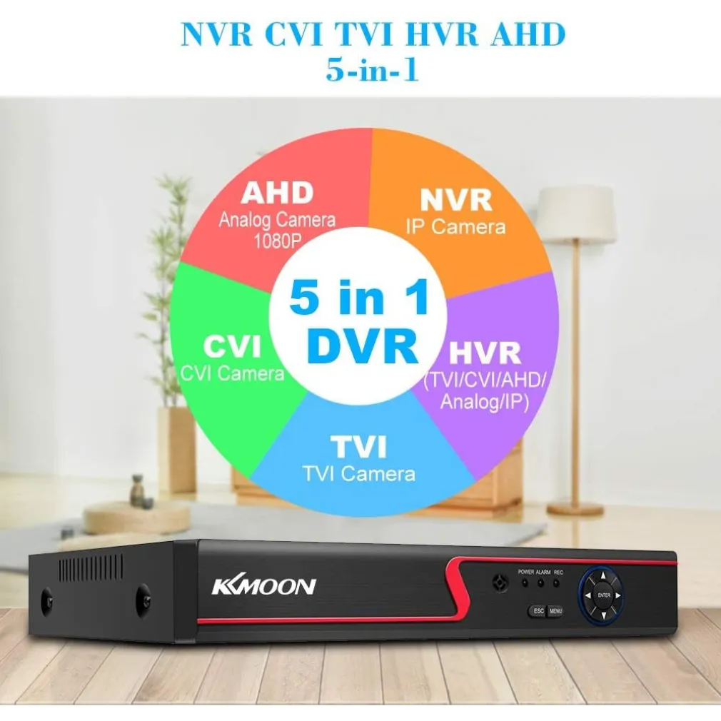 DVR 8 CANALI 1080P IBRIDO AHD/ONVIF IP/ANALOGICO/TVI/CVI/DVR VIDEOSORVEGLIANZA