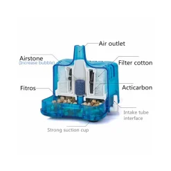 FILTRO INTERNO PER ACQUARIO AD IMMERSIONE FILTRO ACQUARIO CARBONI ATTIVI AF25