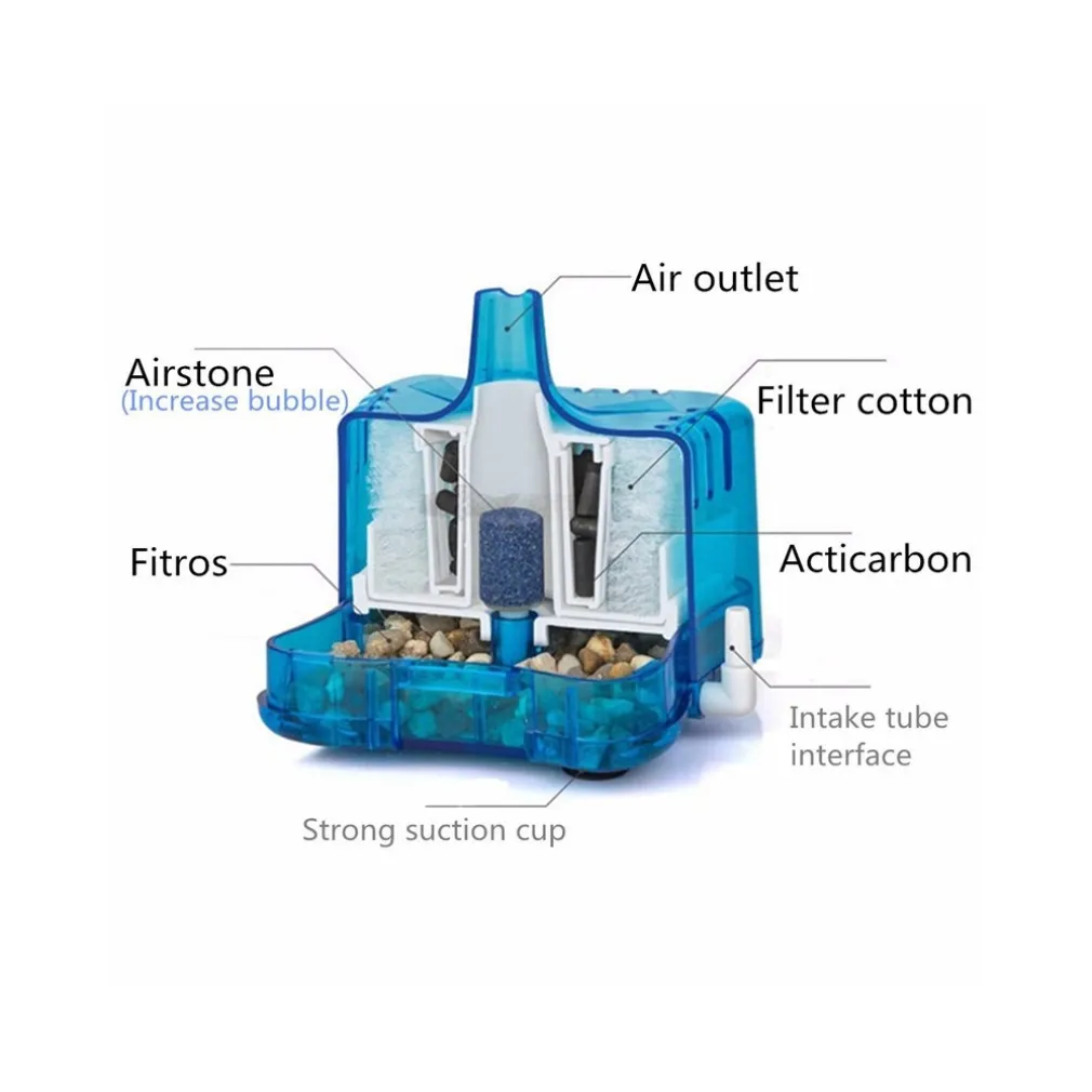 FILTRO INTERNO PER ACQUARIO AD IMMERSIONE FILTRO ACQUARIO CARBONI ATTIVI AF25