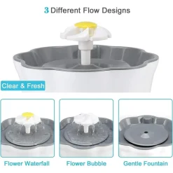 FONTANA AUTOMATICA PER GATTI CANI FILTRI REGOLABILE 3 MODALITÀ SILENZIOSO 2.6LT