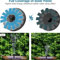 FONTANA CON PANNELLO SOLARE DA GIARDINO PER LAGHETTO PISCINA UCCELLI ACQUA