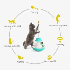 GIOCATTOLO MULTIFUNZIONALE PER GATTO PALLA GIRADISCHI DOPPIA TRACCIA BASTONE