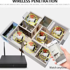 KIT DVR WIRELESS WIFI 8 CANALI SISTEMA REGISTRAZIONE CCTV HD 8 TELECAMERE Q-S8I