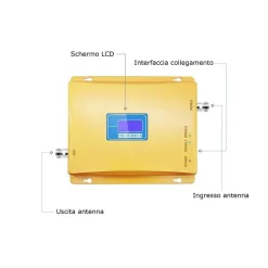 KIT RIPETITORE AMPLIFICATORE BOOSTER SEGNALE ANTENNA GSM DCS 4G UNIVERSALE