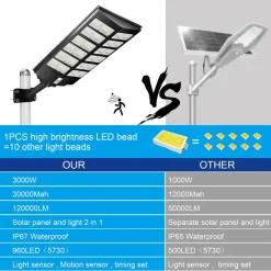 LAMPIONE SOLARE 6500K ILUMINAZIONE STRADALE PER CAMPI DA BASKET STRADE PARCHI GIOCHI