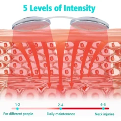 MASSAGGIATORE AD IMPULSI ELETTRICO PER IL COLLO SOLLIEVO MUSCOLARE CERVICALE EMS
