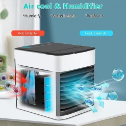 MINI CONDIZIONATORE PORTATILE DEUMIDIFICATORE A GHIACCIO USB VENTILATORE X AUTO