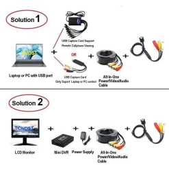 MINI MICRO TELECAMERA CAMERA CAM SPIA SPY A COLORI AUDIO CON MICROFONO VITE
