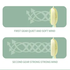 MINI VENTILATORE CON LUCE A LED HQ66-17 PORTATILE BATTERIA RICARICABILE USB 2 VELOCITÀ