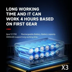 MINI VENTILATORE PORTATILE A BATTERIE RICARICABILE POTENTE SUPER GETTO DI ARIA