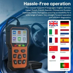 OBD2 DIAGNOSI AUTO ITALIANO LETTORE CANCELLAZIONE CODICI ERRORE SPIA MOTORE V521