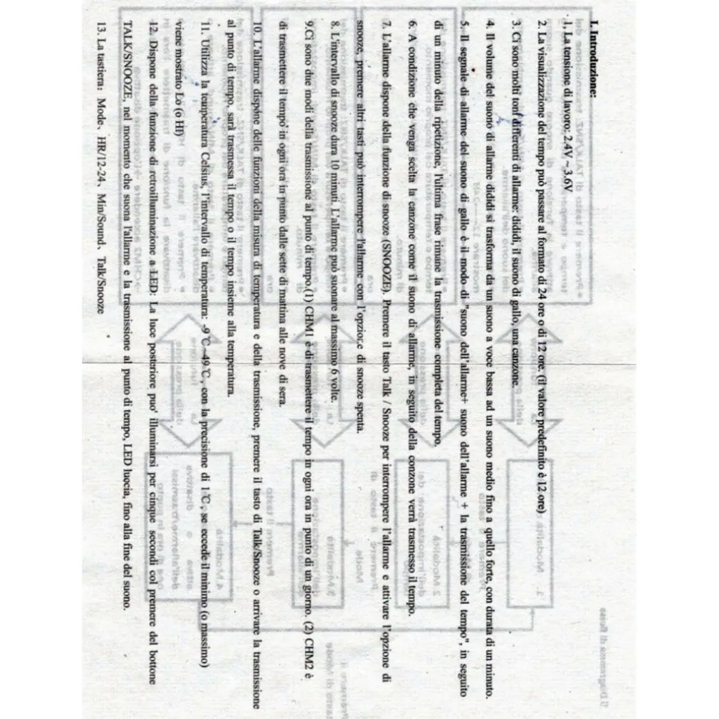 OROLOGIO SVEGLIA DIGITALE CON AUDIO PARLANTE IN ITALIANO PER IPOVEDENTI