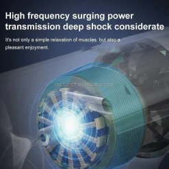 PISTOLA MASSAGGIANTE PROFESSIONALE 4 TESTINE 5 VELOCITÀ FASCIAL GUN RICARICABILE