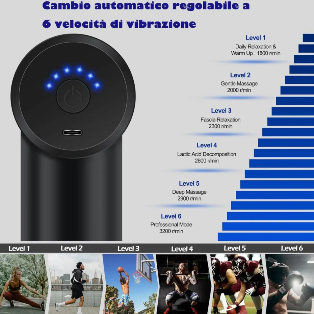 PISTOLA MASSAGGIATORE MUSCOLARE REGOLABILE CON 4 TESTINE PER ALLEVIARE DOLORE