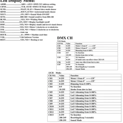 PROIETTORE MINI SPIDER TESTA MOBILE SPOT LIGHT DMX 512 RGB DJ DISCOTECA 40W