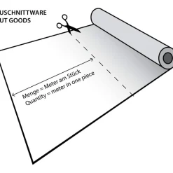 RETE DI RINFORZO PER GIARDINO VERDE 1 X 5 MT IN PLASTICA MAGLIA 13MM RECINSIONE