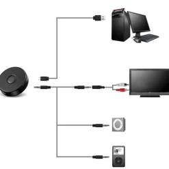 RICEVITORE AUDIO EXTX10 4.0 + EDR JACK DISTANZA 10MT IPHONE IPAD HIFI IPOD TV STEREO PC DONGLE