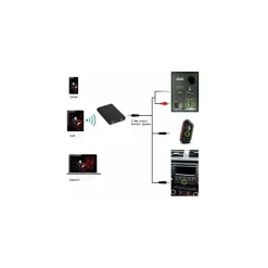 RICEVITORE TRASMETTITORE AUDIO RICARICABILE BLUETOOTH PER TV STEREO CUFFIE Q-M21