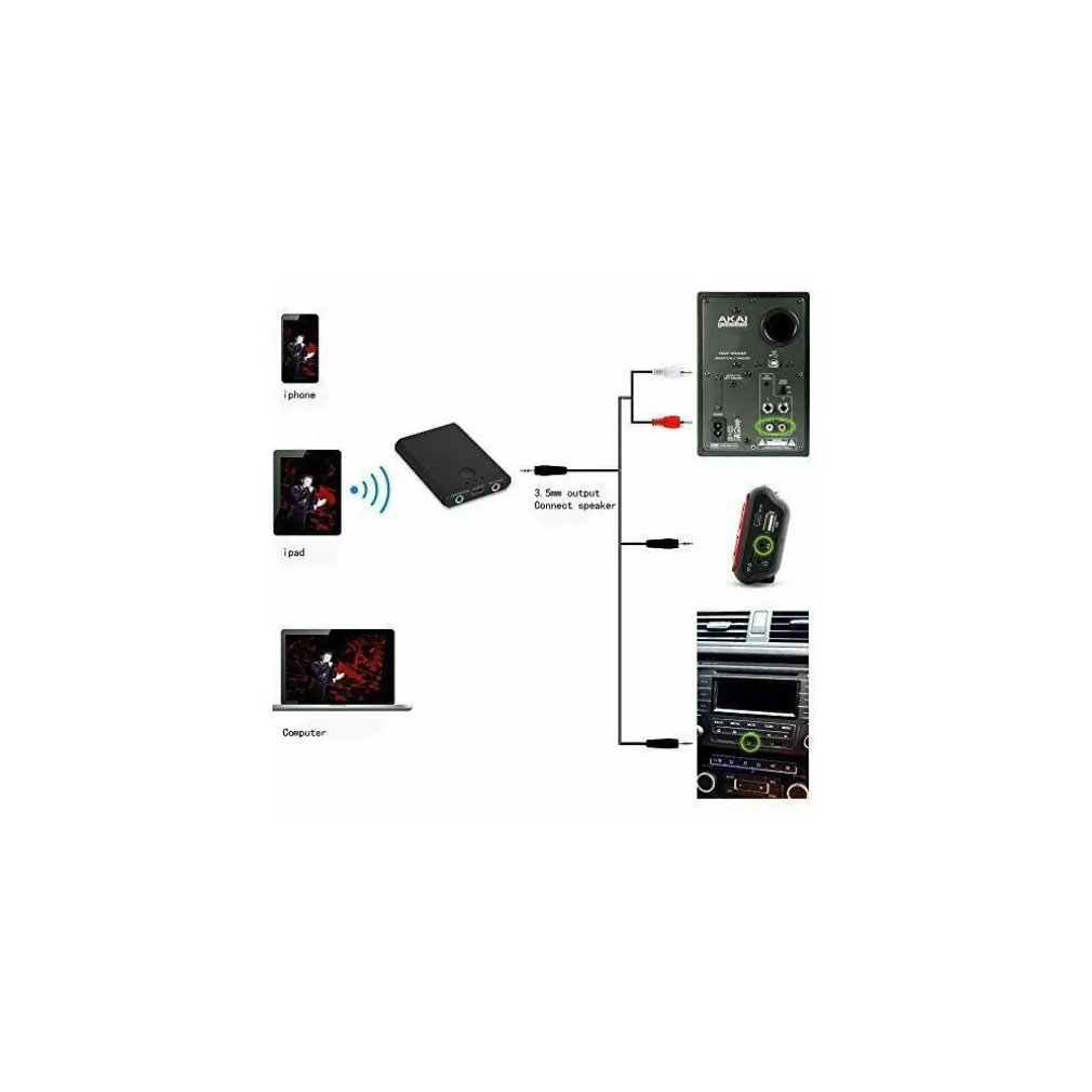 RICEVITORE TRASMETTITORE AUDIO RICARICABILE BLUETOOTH PER TV STEREO CUFFIE Q-M21