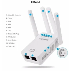 RIPETITORE DEL SEGNALE WIRELESS CON 4 ANTENNE 2 PORTE WIFI RANGE EXTENDER ROUTER