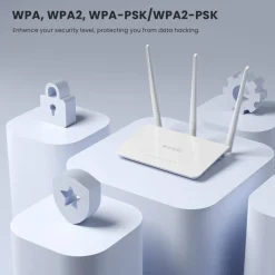 ROUTER WIRELESS N300 ACCESS POINT WI-FI 802.11 2.4G ETHERNET LAN ANTENNA ESTERNO