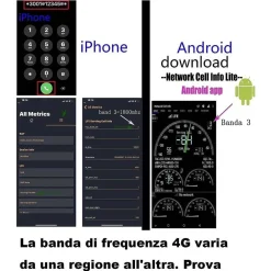 SET AMPLIFICATORE SEGNALE CELLULARE 2G 3G 4G LTE 900 1800 2100 MHZ DCS WCDMA GSM