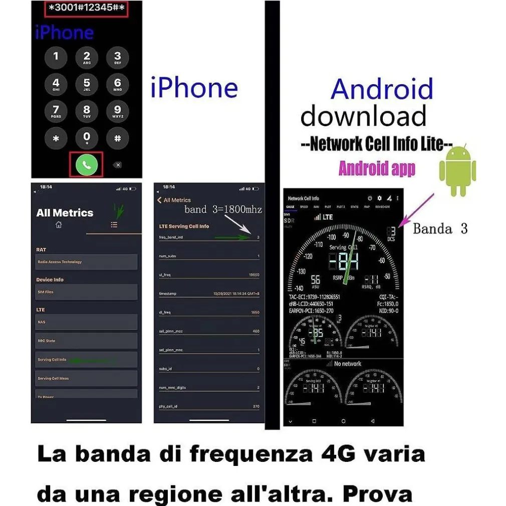 SET AMPLIFICATORE SEGNALE CELLULARE 2G 3G 4G LTE 900 1800 2100 MHZ DCS WCDMA GSM