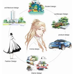 SET DI 80 PENNARELLI COLORATI PER GRAFFITI CON CUSTODIA CAMPO DI MARCATURA