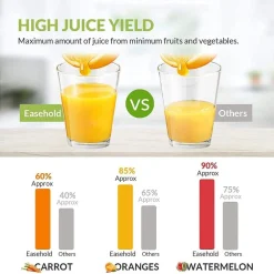 SPREMIAGRUMI ELETTRICO PROFESSIONALE MASTER PRO 400W 220V CONO UNIVERSALE Q-Z83