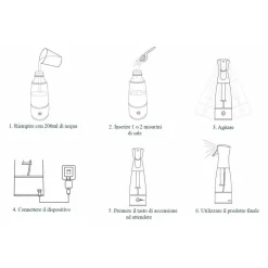 SPRUZZATORE A PRESSIONE SPRUZZINO ELETTRICO GENERATORE IPOCLORITO DI SODIO