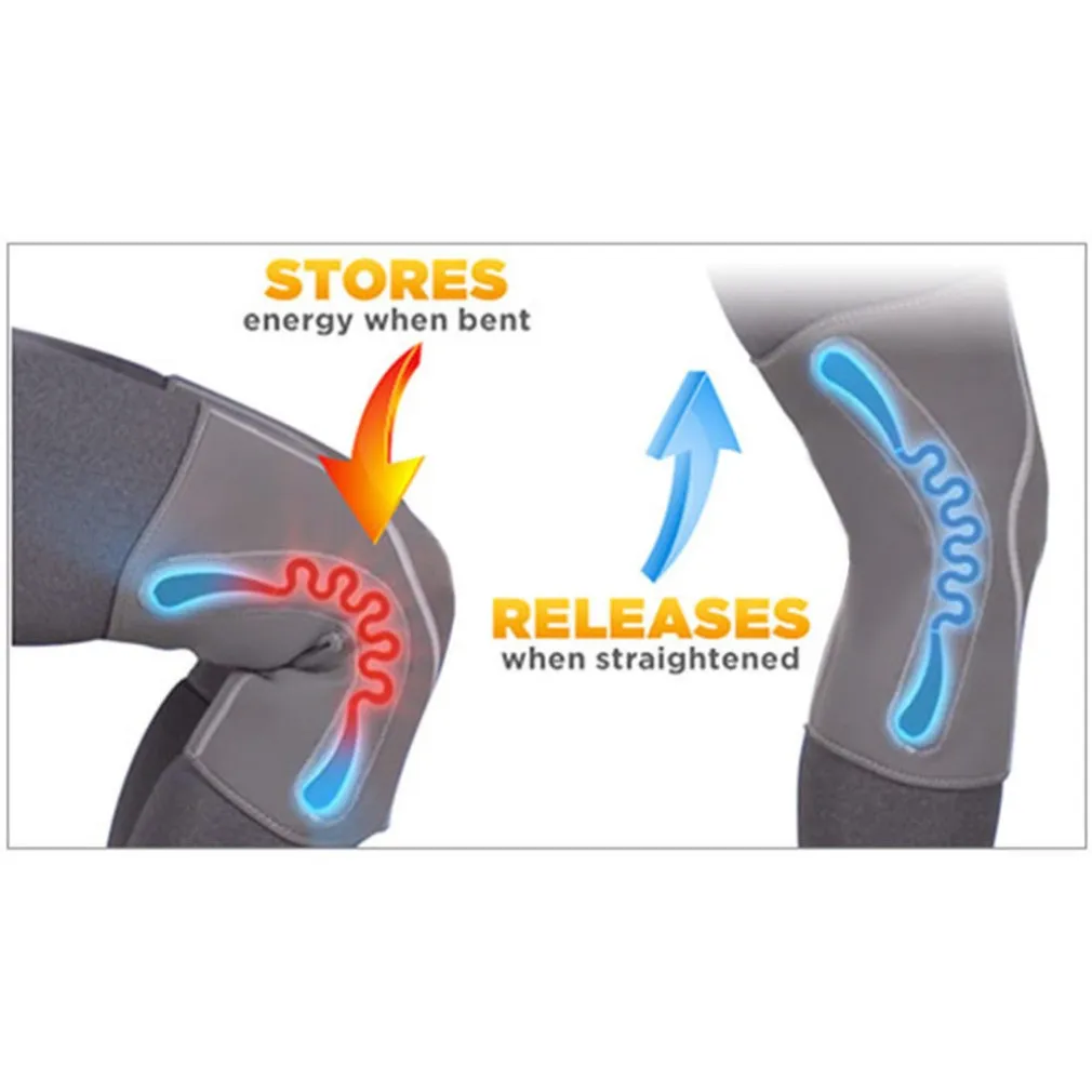 SUPPORTO PER GINOCCHIO BANDA ELASTICA POWER KNEE AIUTA IL SOLLIEVO VARIE MISURE